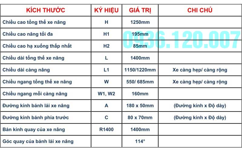 Kích thước xe nâng tay thấp 2500kg chính hãng Bang Thong So Xe Nang 2500kg